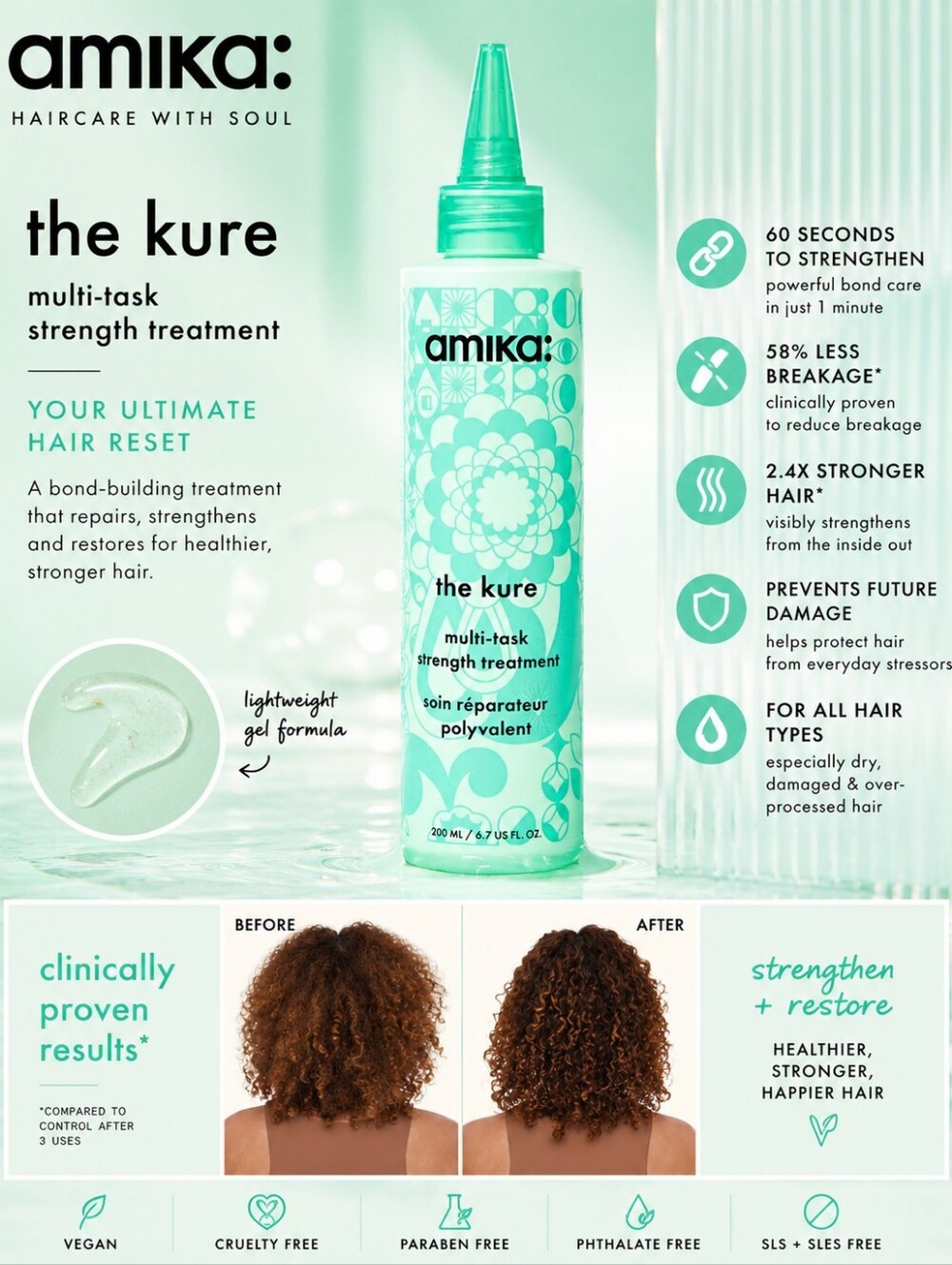 Amika The Kure Multi-Task Strength Treatment 200 mL